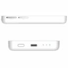 IKOS K6 For IPhone / IPad Dual Sim Dual Standby Adapter(White) - 2