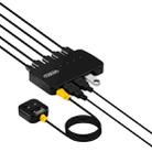 FJGEAR FJ-U404 USB2.0 4 In 4 Out Sharing Switcher With Controller - 1