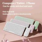 B087 2.4G Portable 78 Keys Dual Mode Wireless Bluetooth Keyboard And Mouse, Style: Keyboard Mouse Set White - 2