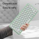 B087 2.4G Portable 78 Keys Dual Mode Wireless Bluetooth Keyboard And Mouse, Style: Keyboard Mouse Set White - 3