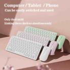 B087 2.4G Portable 78 Keys Dual Mode Wireless Bluetooth Keyboard And Mouse, Style: Keyboard Mouse Set Green - 2