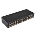 FJGEAR FJ-801AV Audio Video Switcher 8 In 1 Out CVBS Switcher - 1