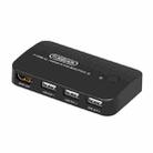 FJGEAR FJ-TYH201 Type-C / HDMI KVM Switch With Desktop Controller - 1