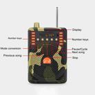 48W Wireless Bluetooth Voice Amplifier with Remote Control Supports USB/TF Card Playback EU Plug(Camouflage) - 8
