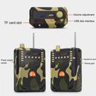 48W Wireless Bluetooth Voice Amplifier with Remote Control Supports USB/TF Card Playback EU Plug(Camouflage) - 9