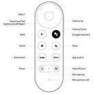For Google G9N9N Television Set-top Box Bluetooth Voice Remote Control (White) - 4