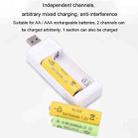 Directly Inserted 2 Slots USB AA / AAA Rechargeable Battery Charger - 3