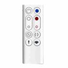 For Dyson AM09  Air Purifier Bladeless Fan Remote Control - 1