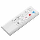 For Dyson AM09  Air Purifier Bladeless Fan Remote Control - 2