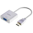 JINGHUA HDMI To VGA Adapter Cable Laptop Video Converter, Color: No Audio White - 1