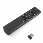 Universal 2.4G Wireless USB Receiver Remote Control for Various Players, TV Projectors, Set-top Boxes - 3
