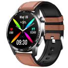 F400  1.55 Inch Screen Smart Watch Support ECG/ Blood Oxygen / Blood Sugar / 150+ Sports Mode, Color: Black Brown Leather - 1