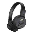 F4 Digital Display Automatic Scanning Foldable FM Radio Headphone, Spec: Battery Version - 1