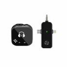 5.8G  Wireless In-ear Monitor System Support Dual-Earphone Monitoring One To One - 1