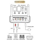 OMS-M18 Bluetooth Adapter 5.3 Bluetooth Lossless Audio Transmission Receiver - 9