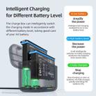 For Insta360 X4 AMagisn Dual Battery Charging Box Transparent Battery Storage Compartment - 3