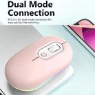 Rechargeable Illuminated Silent Wireless Mouse, Style: 2.4G+Bluetooth Pink - 2