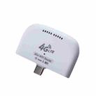 Asian Version 4G UFI Type-C Dongle LTE Nano Sim Card Mobile Router Portable Wireless Hotspot - 1