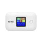 A8-AS Asian Version 4G Portable WiFi Wireless Type-C Plug And Play LTE Router Car Mobile Hotspot(White) - 1