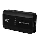 M10-EW Eurasian Version 4G WiFi6 Plug-in Router LTE Wireless Port Mini CPE Wireless Hotspot - 1