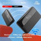 4G Mobile SIM Card Router Portable WiFi - 2