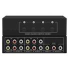 VSW41 AV 4-input 1-output RCA Lotus Interface Audio and Video Switcher - 1