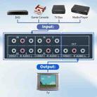 VSW41 AV 4-input 1-output RCA Lotus Interface Audio and Video Switcher - 3