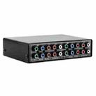 3 In 1 Out Component Video Selector YPbPr Video Switch Box - 1