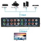 3 In 1 Out Component Video Selector YPbPr Video Switch Box - 3