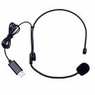 Online  Class Talk Game Voice USB Headset Microphone(1m) - 1
