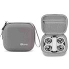 For DJI Neo BKANO Portable PU Handheld Storage Bag(Gray) - 1