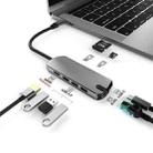 8-In-1 USB-C/Type-C Gigabit Ethernet Port Docking Station Hub HDMI 4K 60Hz - 1
