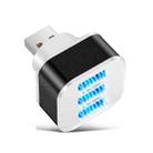 USB 2.0 HUB 3-port Expander(Black) - 1