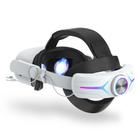 For Meta Quest 2 VR RGB Head Strap Adjustable Headband Built-in 8000 mAh Battery(Gaming White) - 1