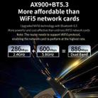 COMFAST CF-947AX  2.4G & 5.8G 900Mbps WiFi6 Bluetooth Network Card - 4