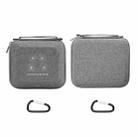For DJI Flip BRDRC Organizer Bag Drone Portable Tote, Spec: Host Bag+RC2 Bag - 1