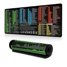 Keyboard Shortcut Desk Mat Mouse Pad Non-Slip Office Desk Pad With Computer Commands 400x800x3mm(No.31) - 1