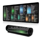 Keyboard Shortcut Desk Mat Mouse Pad Non-Slip Office Desk Pad With Computer Commands 400x900x2mm(No.18) - 1