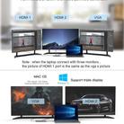 QGeeM 9 In 1 USB-C/Type-C Docking Station Hub VGA+2xHDMI+PD 87W+USB2.0/USB3.0+SD/Micro SD+3.5mm - 3