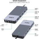 MCY 12-In-1 USB-C Hub With Triple Monitor Support (1000Mbps Lan+VGA+USB3.0/USB2.0+SD/TF+2 HDMI 4K 30Hz+85W PD） - 2