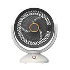 USB Air Circulation Fan Office Desktop Small Fan, Style: USB Plug - 1