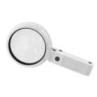 90mm 10X Foldable Handheld Magnifying Glass With 8 LED Lights - 2