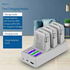 For DJI Flip Drone YX 3-Channel Battery Charger with Color LCD Screen Smart Charging Hub - 2