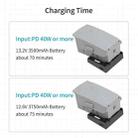 For DJI Air 2/Air 2S Battery Charger with QC3.0 & PD Fast Charge Auto-Smart Compatible Charging - 3