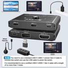 KCEVE KC-C201H 2 Type-C Input 1 Output KVM Switch Support 4K 60Hz - 2