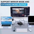 KCEVE KC-C201H 2 Type-C Input 1 Output KVM Switch Support 4K 60Hz - 3