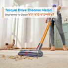 100W High-Torque Brush Head For Dyson V7/V8/V10/V11/V15 Vacuum Cleaner Adjustable Suction Power - 2