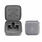 For DJI Avata 2 BRDRC Portable Storage Bag, Style: Host Bag - 1