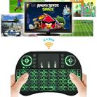 Support Language: Arabic i8 Air Mouse Wireless Backlight Keyboard with Touchpad for Android TV Box & Smart TV & PC Tablet & Xbox360 & PS3 & HTPC/IPTV - 9