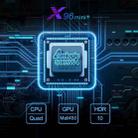 X96 mini+ 4K Smart TV BOX Android 9.0 Media Player with Remote Control, Amlogic S905W4 Quad Core ARM Cortex A53 up to 1.2GHz, RAM: 1GB, ROM: 8GB, 2.4G/5G WiFi, HDMI, TF Card, RJ45, EU Plug - 6
